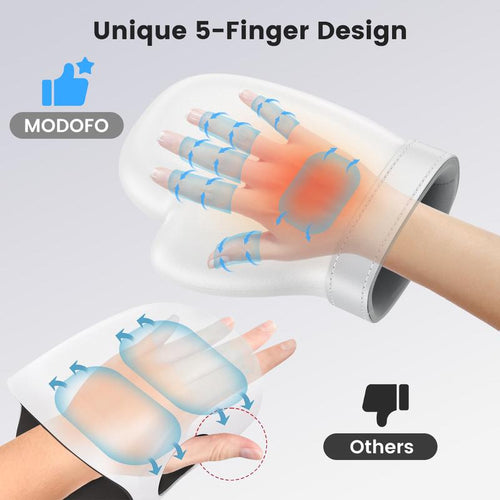 Huvia Hand Massager