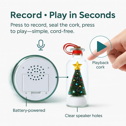 Voice Recordable Christmas Tree Bottle